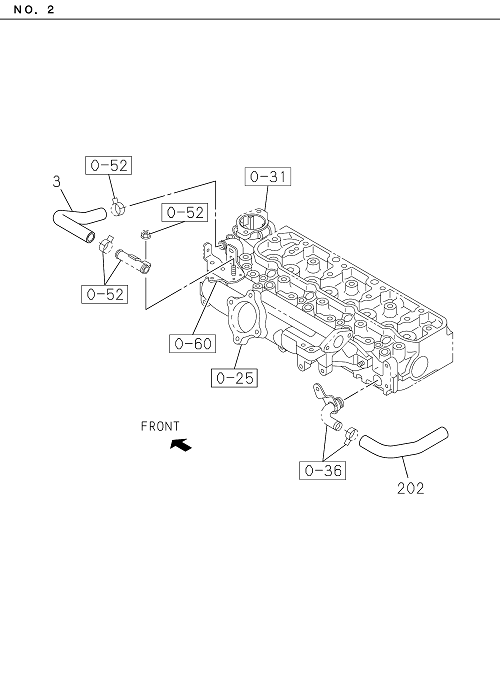 Partial Engine